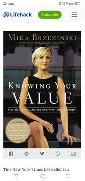 Cover of Knowing your value